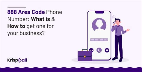 what area is 888|888 Phone Numbers: What is the Location of the 888 .